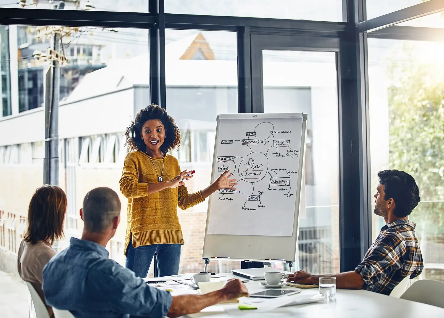 Business Entity Formation